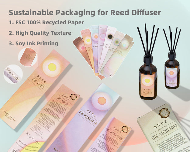 Fragrance Packaging