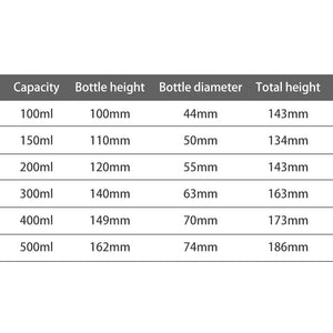 Custom Color Plastic Bottles with Screw-on Pump 100ml–500ml for Shampoo