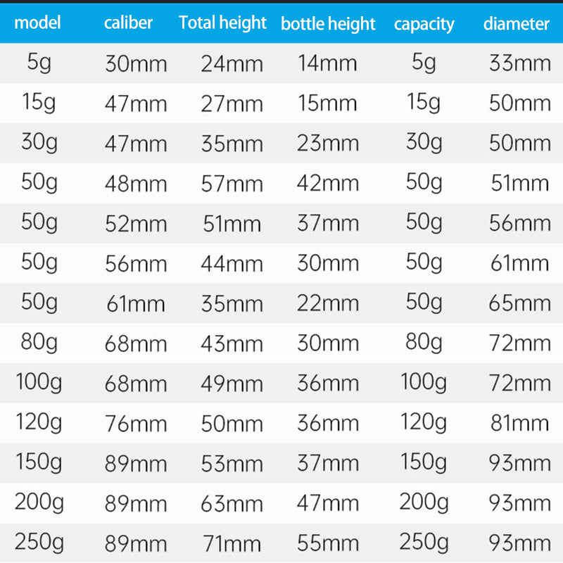 cream jar sizes