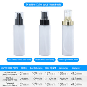 Custom Frosted Lotion Bottles 100ml to 250ml Skincare Packaging Wholesale