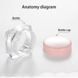 3g 5g 10g Square Base Plastic Cosmetic Cream Jars | Wholesale Sample Containers
